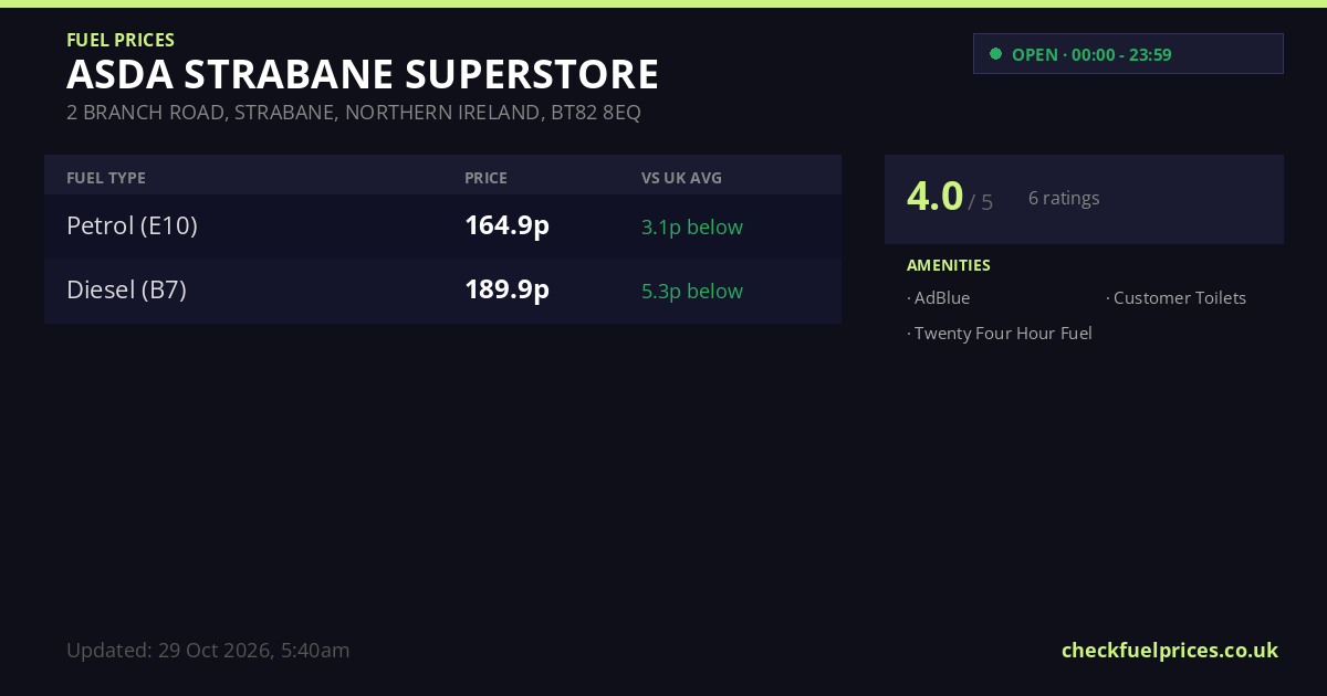 ASDA Strabane 2 BRANCH ROAD, STRABANE, NORTHERN IRELAND Fuel Prices in ...