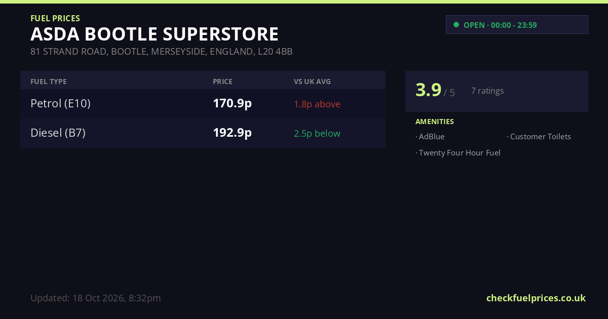 ASDA Bootle 81 STRAND ROAD, BOOTLE, MERSEYSIDE, ENGLAND Fuel Prices in ...