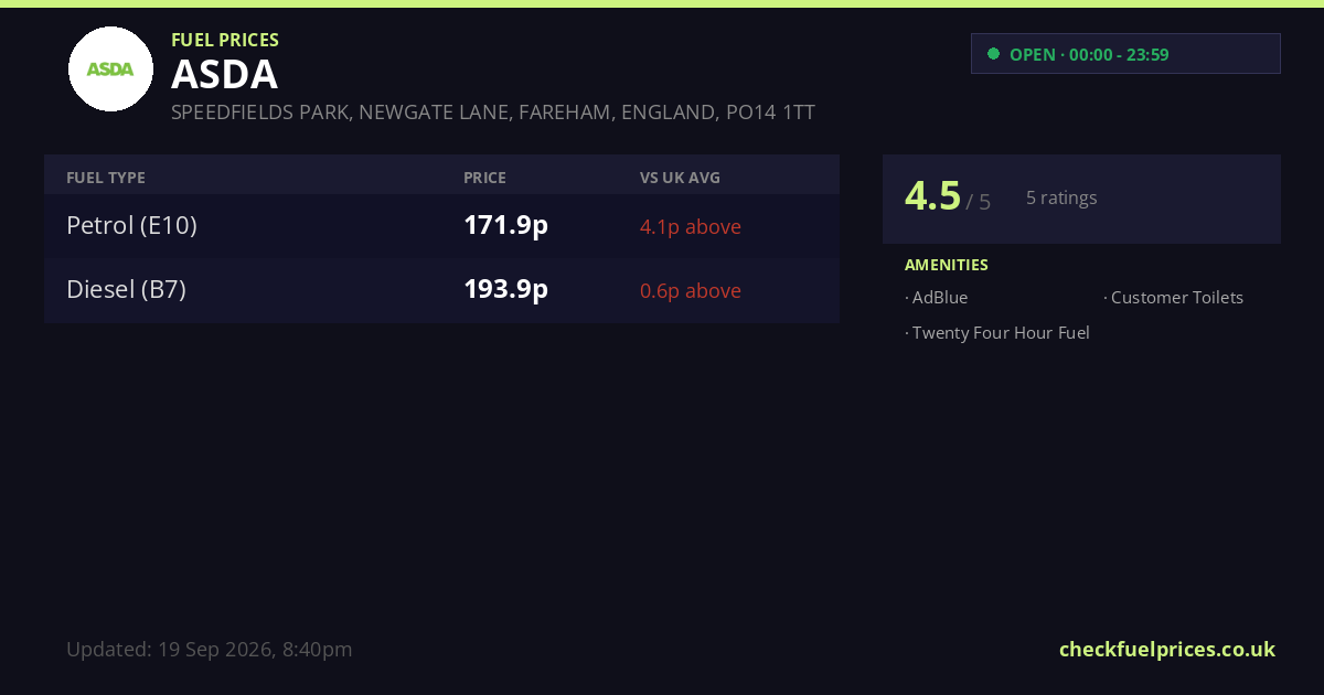 ASDA Fareham SPEEDFIELDS PARK, NEWGATE LANE, FAREHAM, ENGLAND Fuel