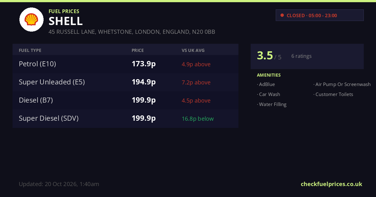 Shell Whetstone SHELL Whetstone 45 RUSSELL LANE, WHETSTONE, LONDON, ENGLAND Fuel Prices ...