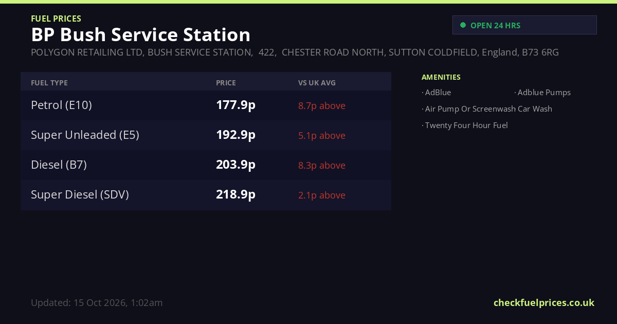 Reteailling BP Bush Service Station Boldmere POLYGON RETAILING LTD, BUSH SERVICE ...