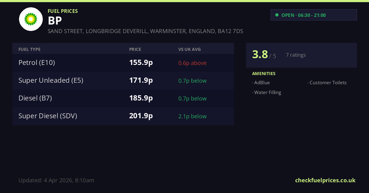 bp-warminster-sand-street-longbridge-deverill-warminster-fuel-prices