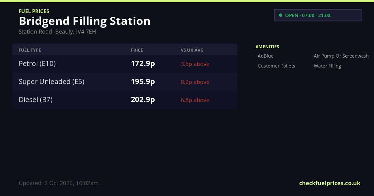 Iv4 7as Bridgend Filling Station Beauly Station Road, Beauly Fuel Prices in ...