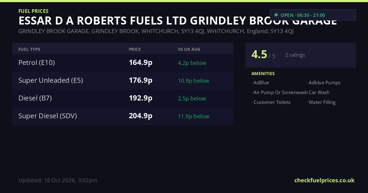 Grindley Brook Garage Fuel Prices Today