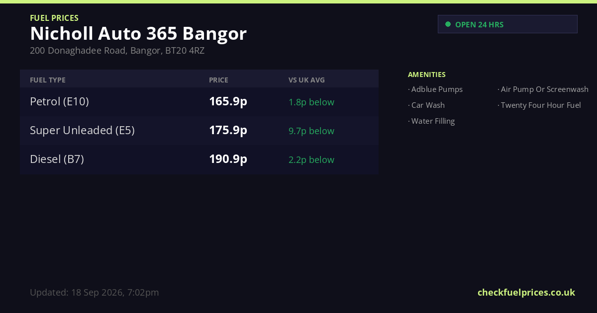 Nicholl Auto 365 Bangor Bangor 200 Donaghadee Road, Bangor Fuel Prices