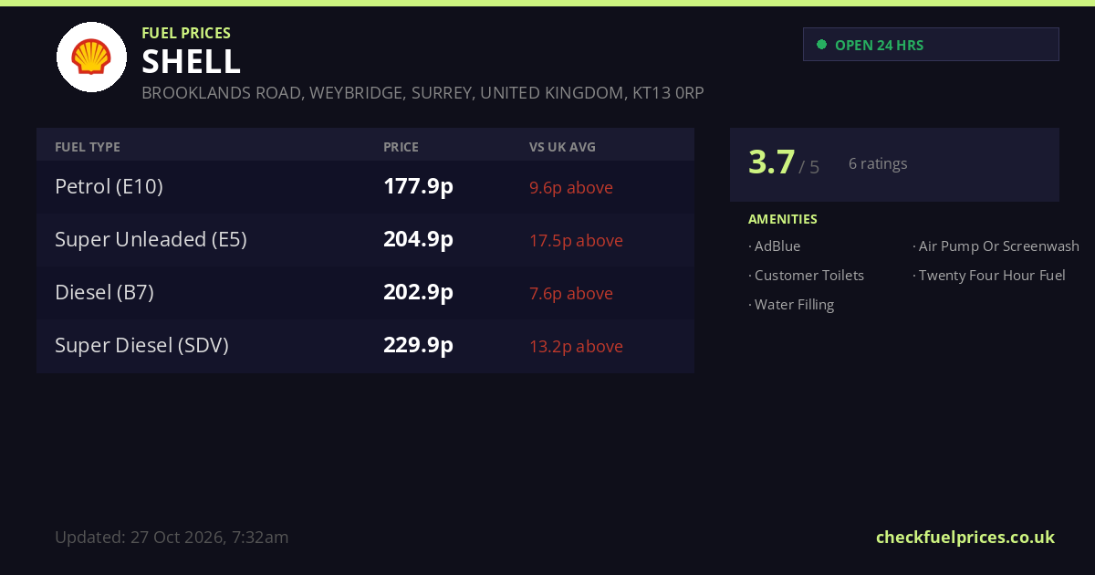 Quick Shell Overview SHELL Weybridge BROOKLANDS ROAD, WEYBRIDGE, SURREY, UNITED KINGDOM Fuel ...