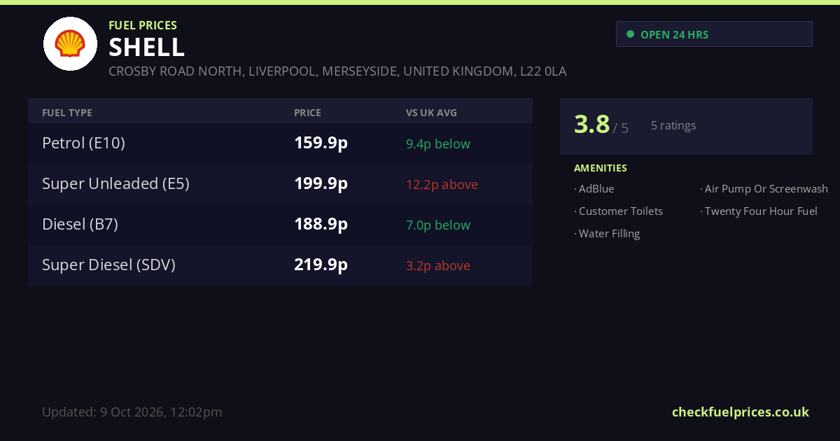 Shell Crosby SHELL Waterloo CROSBY ROAD NORTH, LIVERPOOL, MERSEYSIDE, UNITED KINGDOM ...