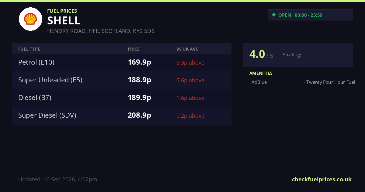 SHELL Kirkcaldy HENDRY ROAD, FIFE, SCOTLAND Fuel Prices in Kirkcaldy ...