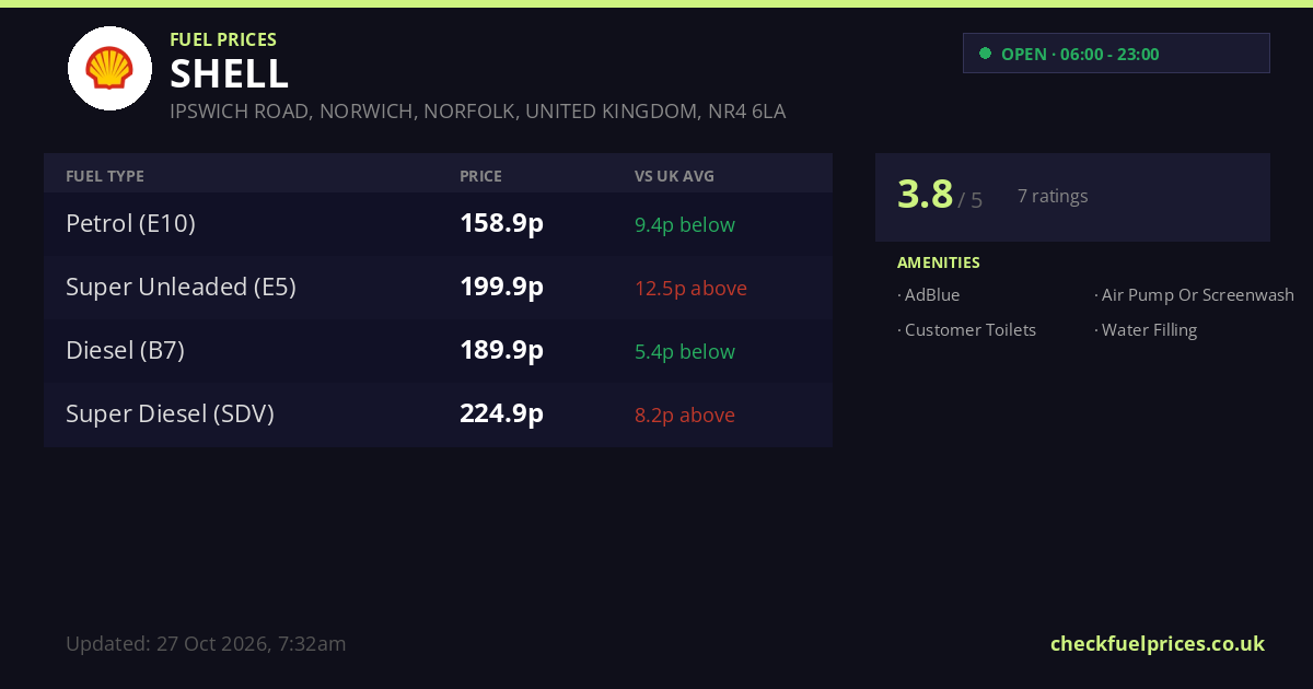 Quick Shell Overview SHELL Norwich IPSWICH ROAD, NORWICH, NORFOLK, UNITED KINGDOM Fuel ...
