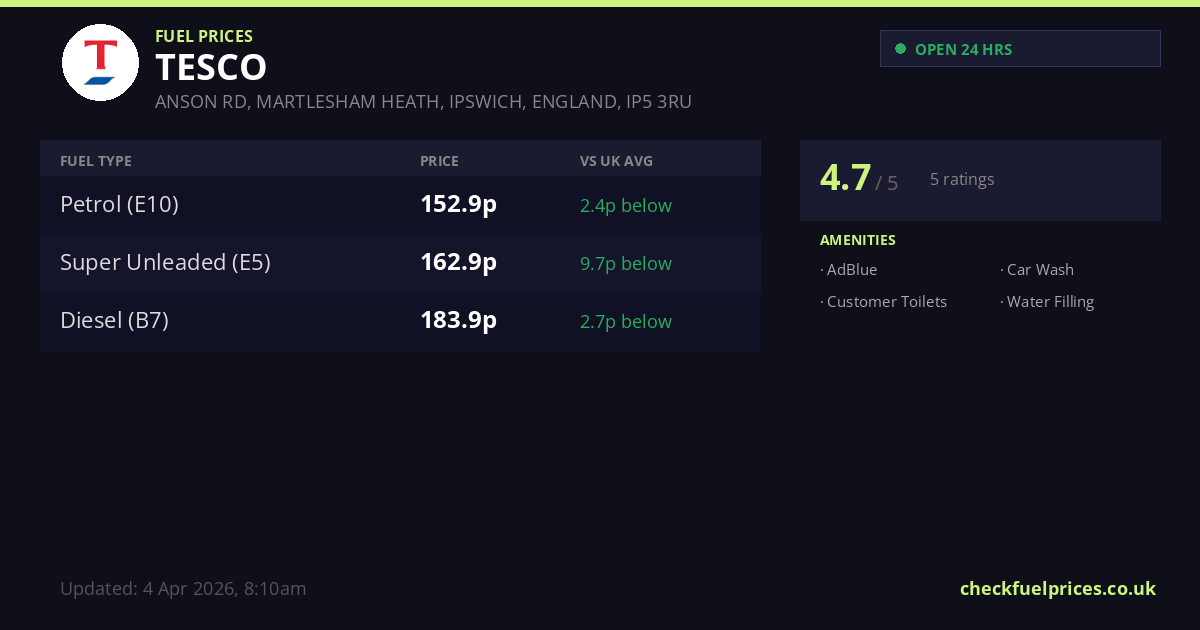 tesco-rushmere-st-andrew-anson-rd-martlesham-heath-ipswich-england