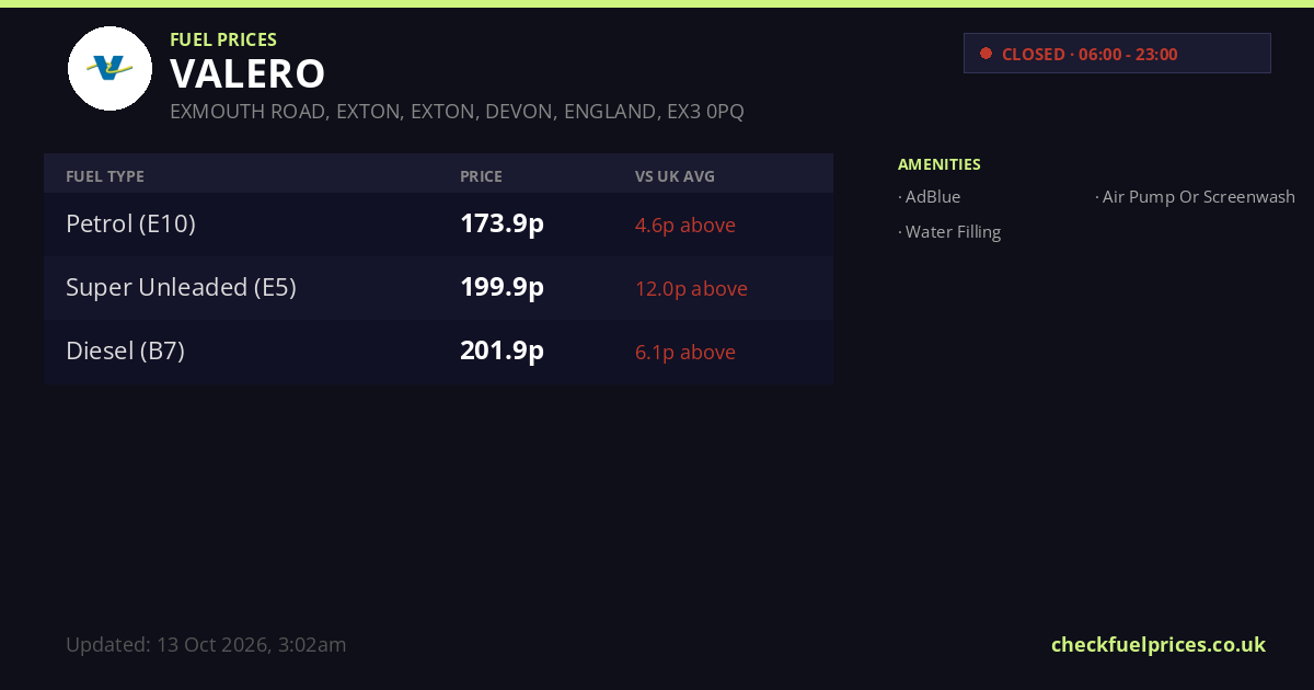 VALERO Exeter EXMOUTH ROAD, EXTON, EXTON, DEVON, ENGLAND Fuel Prices in ...